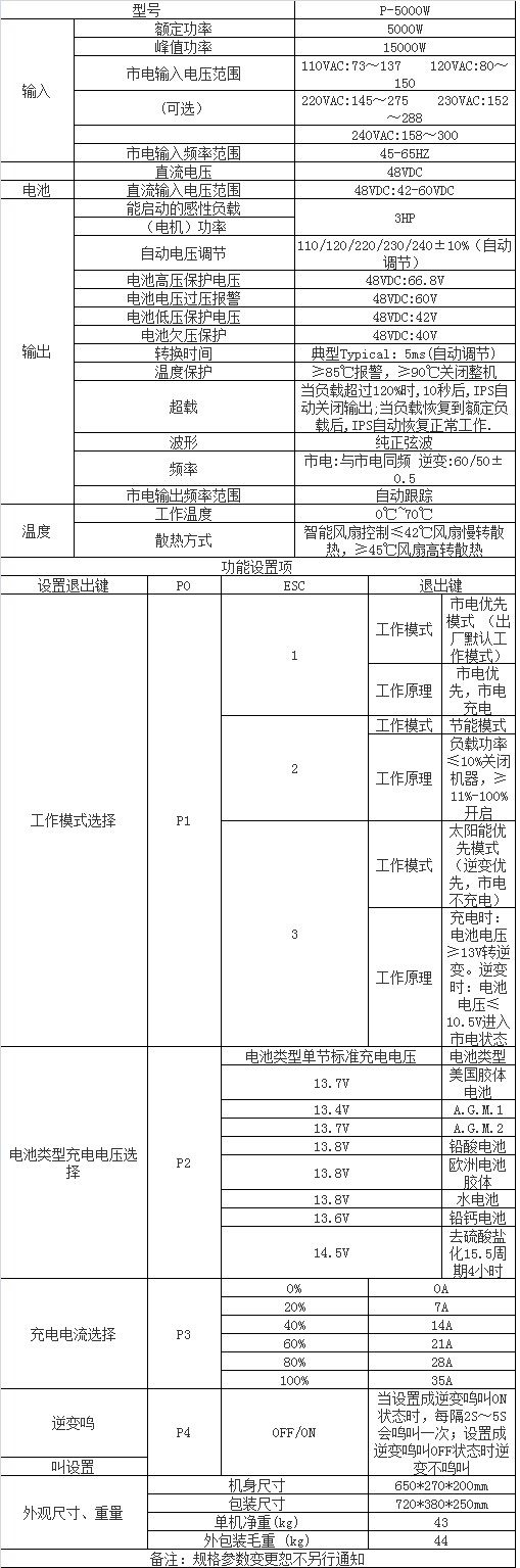 5000W工频逆变器参数.jpg